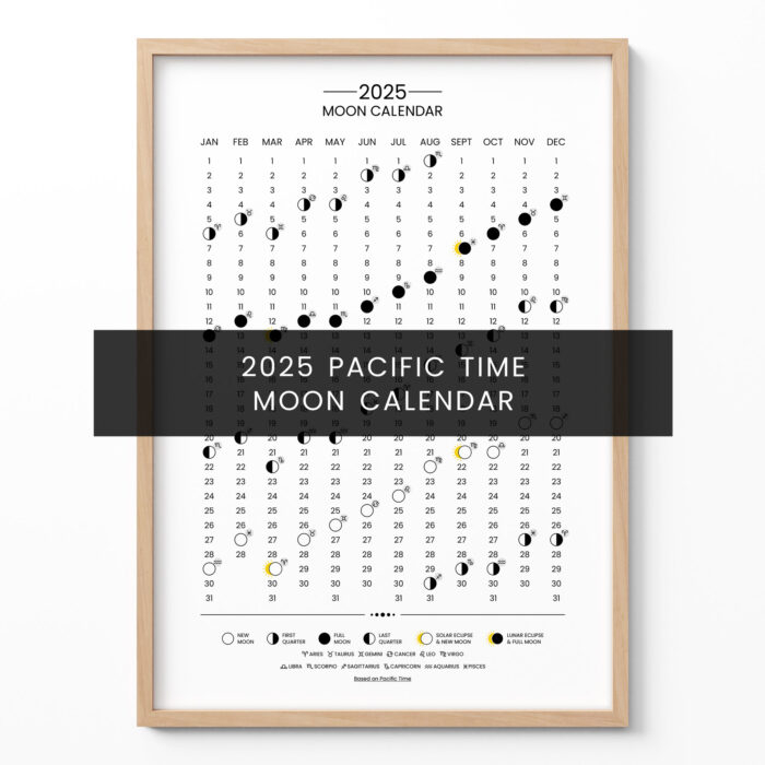 2025 Lunar Calendar – Minimalist Moon Phase Poster