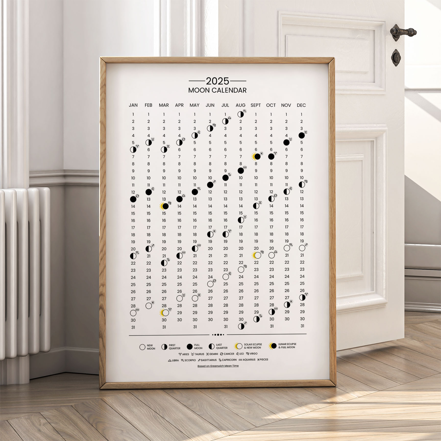 2025 Lunar Calendar – Moon Phase Poster (UK Time, GMT)