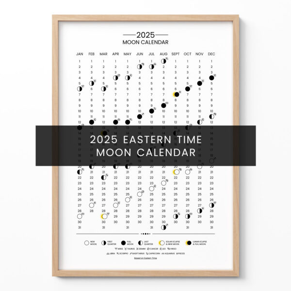 2025 Moon Phases Calendar – Eastern Time Lunar Poster