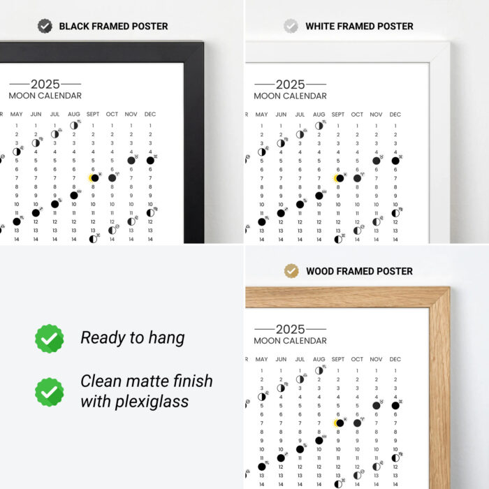 Moon Phases 2025 Calendar – Eastern European Time Poster