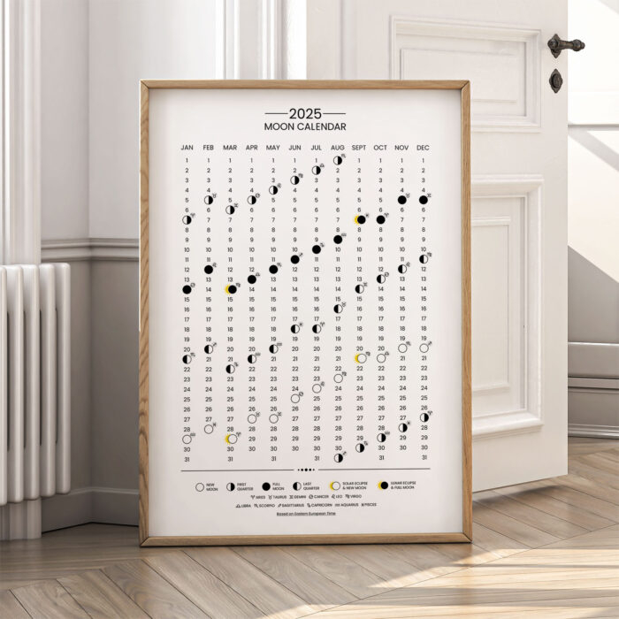 Moon Phases 2025 Calendar – Eastern European Time Poster