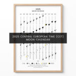 Lunar Calendar 2025 Poster – Moon Phases Wall Art (CET)