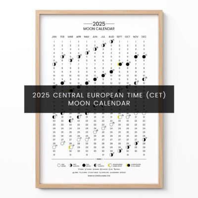 Lunar Calendar 2025 Poster – Moon Phases Wall Art (CET)