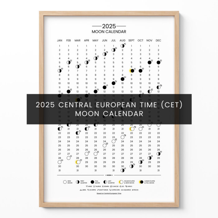 Lunar Calendar 2025 Poster – Moon Phases Wall Art (CET)