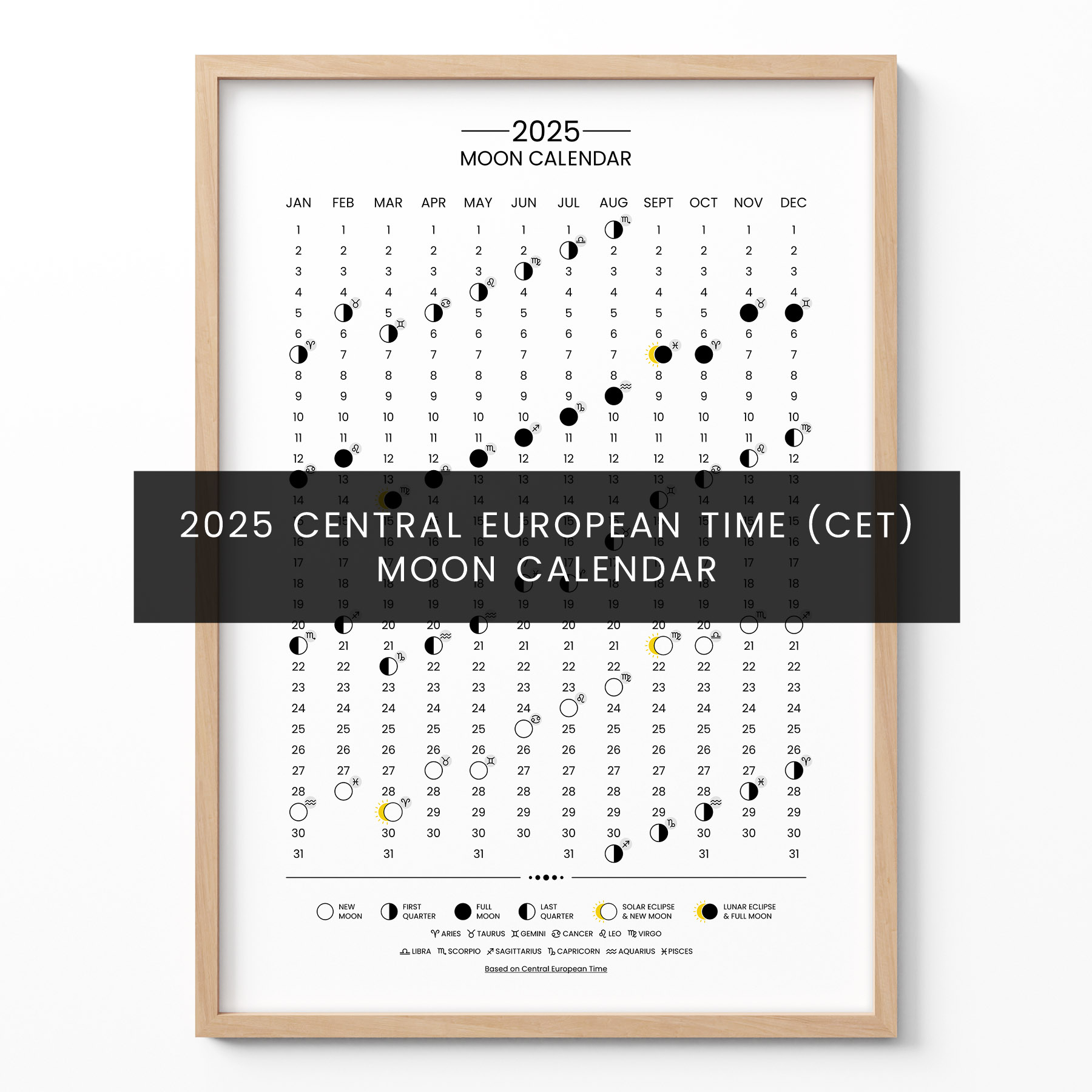 Lunar Calendar 2025 Poster – Moon Phases Wall Art (CET)