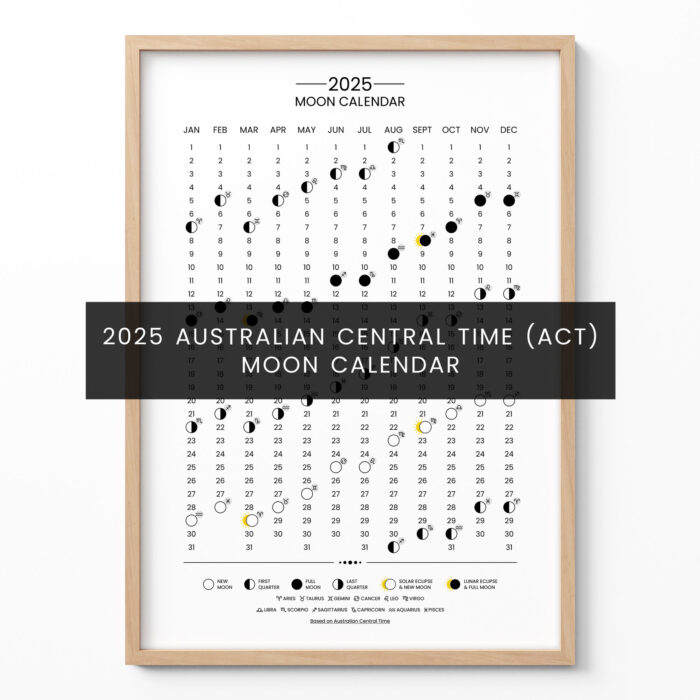 Moon Calendar Print – 2025 Australian Central Time Lunar Poster