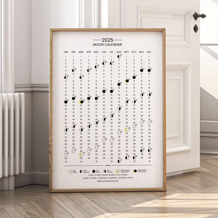 Moon Calendar Print – 2025 Australian Central Time Lunar Poster