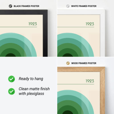 Bauhaus Geometric Print – Green Circles Wall Art 1923