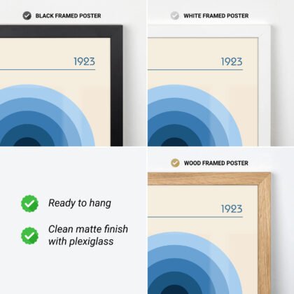 Bauhaus 1923 Print – Blue