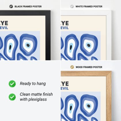 Evil Eye Wall Art
