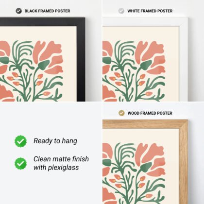 Retro Wandbild mit Blumen