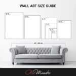 Posters Wall Size Guide
