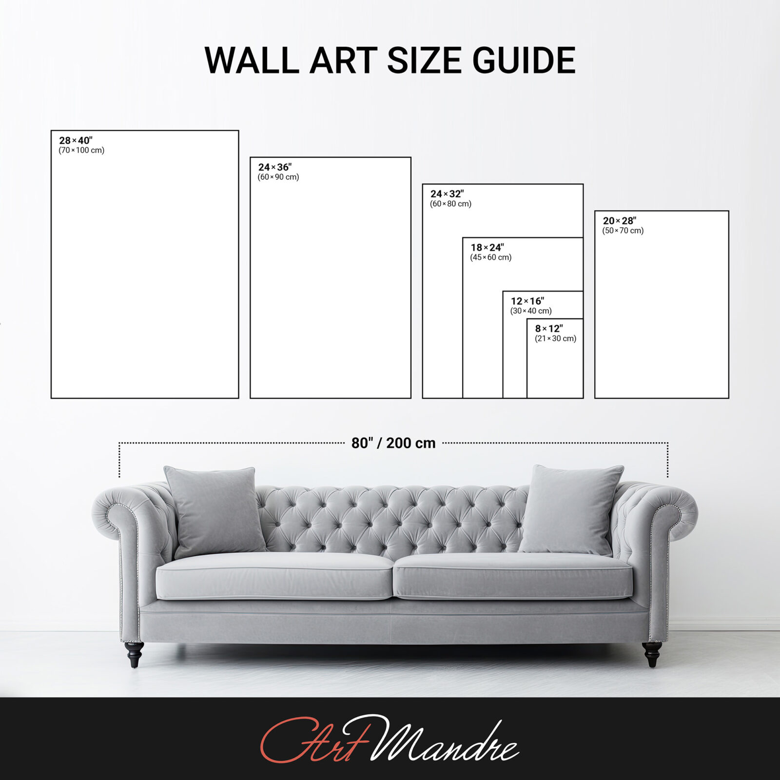 Posters Wall Size Guide
