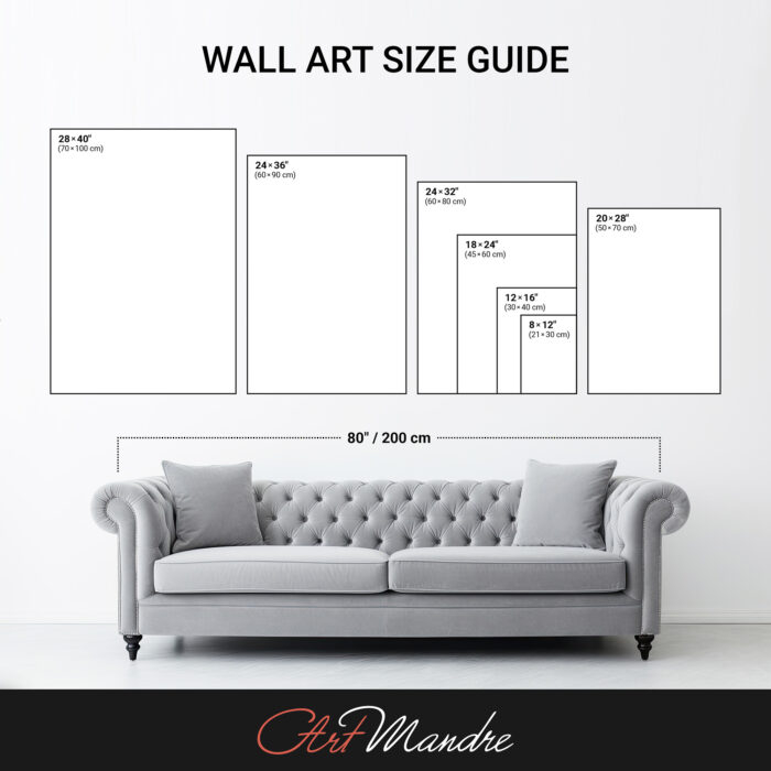Posters Wall Size Guide