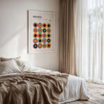 Modernist Art Print – Minimalist Bauhaus Poster