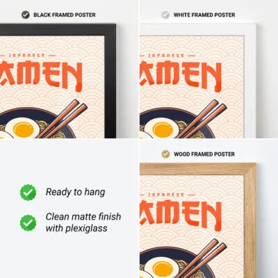 Ramen Poster – Japanese Retro Kitchen Wall Art