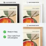 Mango Kitchen Poster – Retro Fruit Wall Art Print