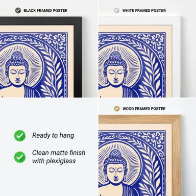 Retro Wandbild Buddha – Blau
