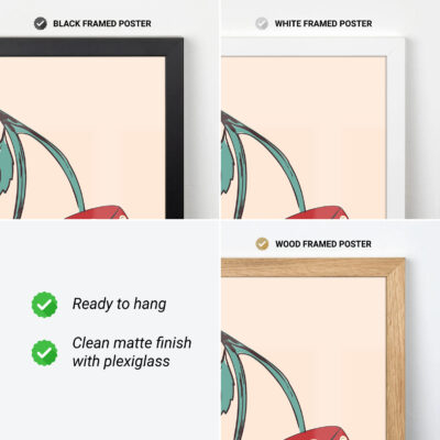 Lucky Cherry Poster – Retro Dice Wall Art