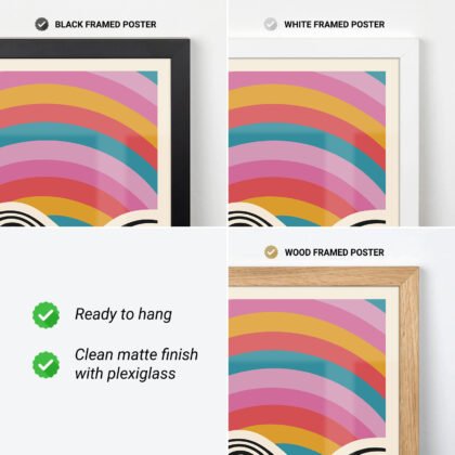 Bauhaus Print – Color Horizon