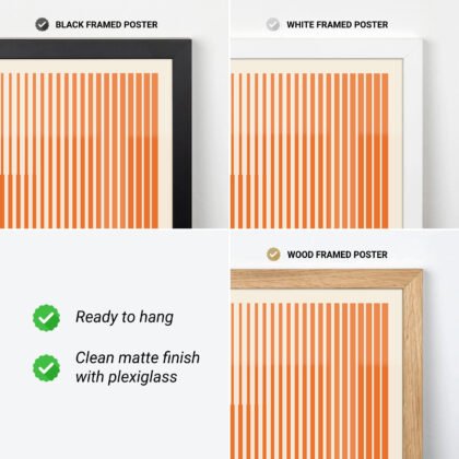 Bauhaus Wandbild – Vertikale Linien Orange