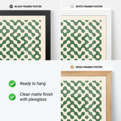 Bauhaus Art Poster Dot Flow Green – Minimalist Retro Print