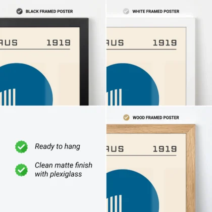 Bauhaus Wandbilder – Blue Circle Harmony