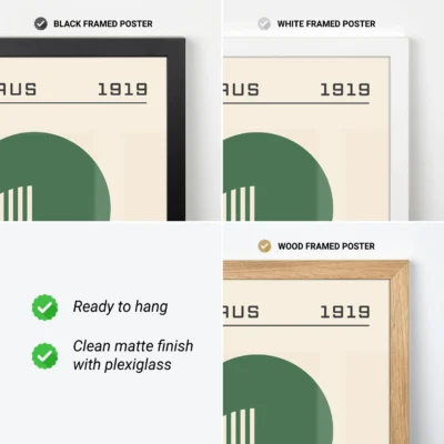 Bauhaus Vintage Poster Green Circle Lines – Minimalist Retro Print