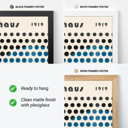Bauhaus Wandbild – Kreisregen Blau