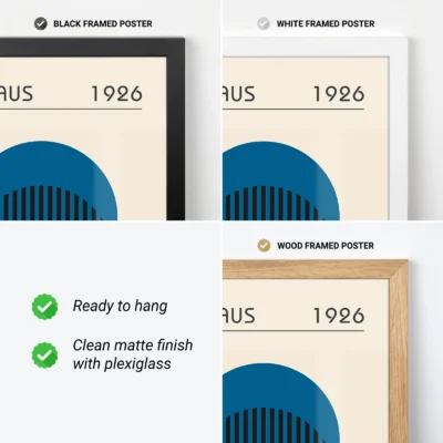 Vintage Wall Art – Blue Bauhaus Poster Nested Circles