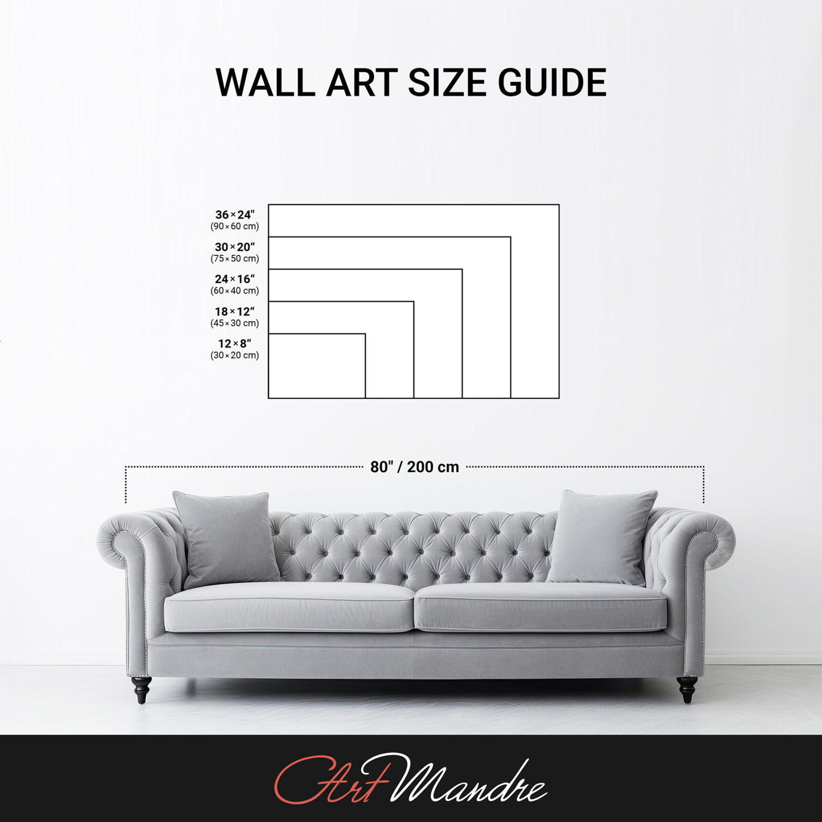 Wall Size Guide