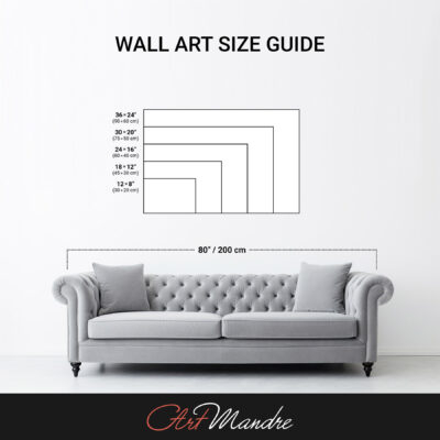 Wall Size Guide