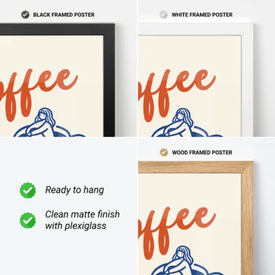 Three framed coffee posters displayed in black, white, and wood frames with descriptions of their features.