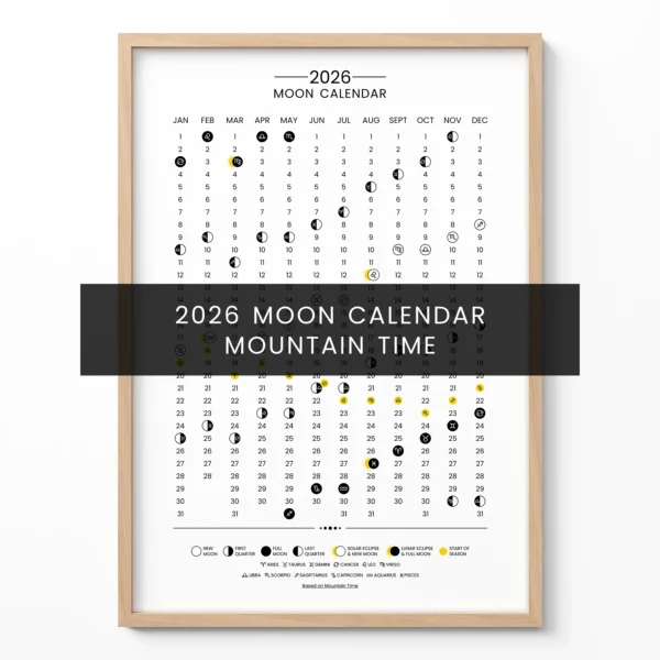 2026 Moon Calendar in a framed display, showing lunar phases for each month.