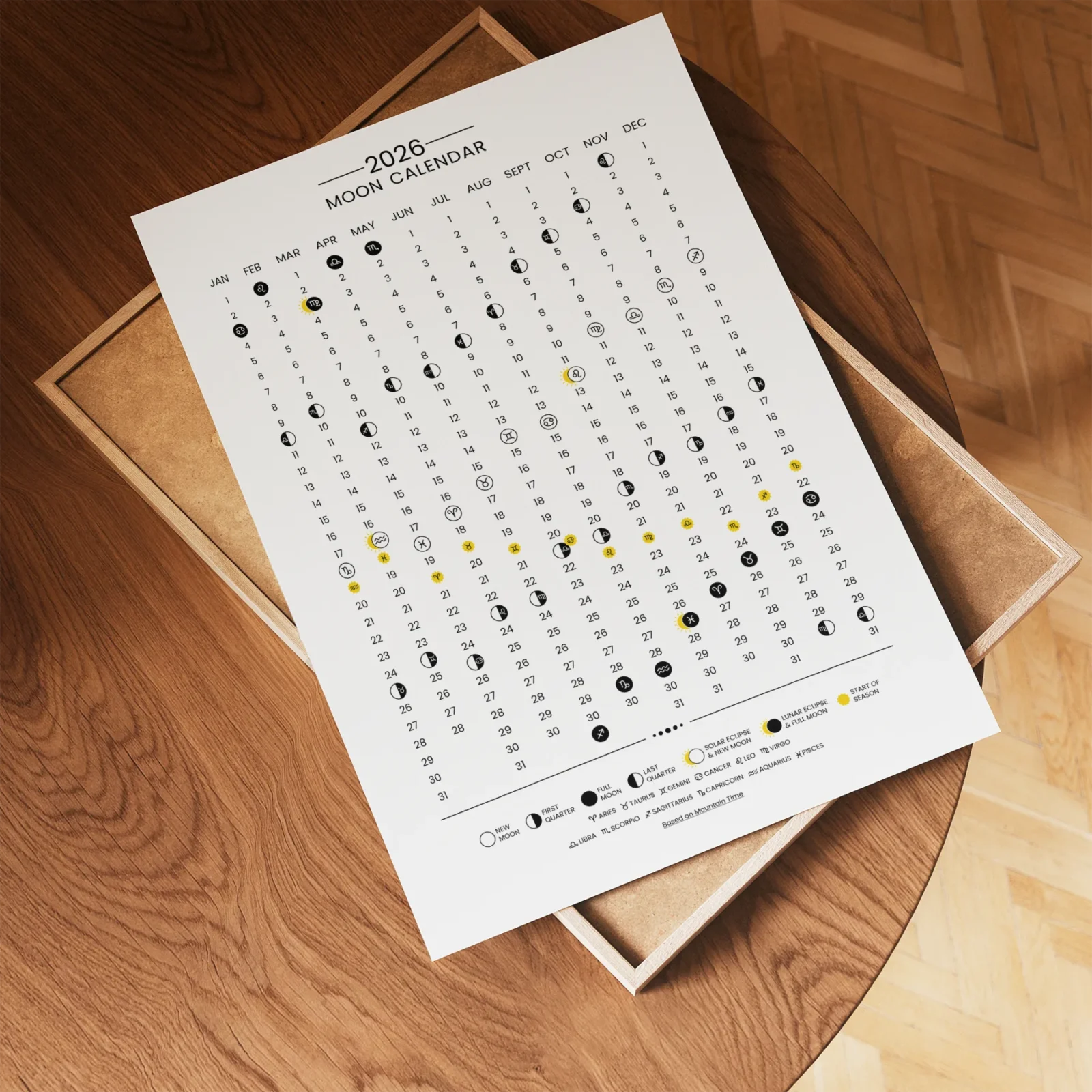 2026 Moon Calendar showcasing monthly moon phases