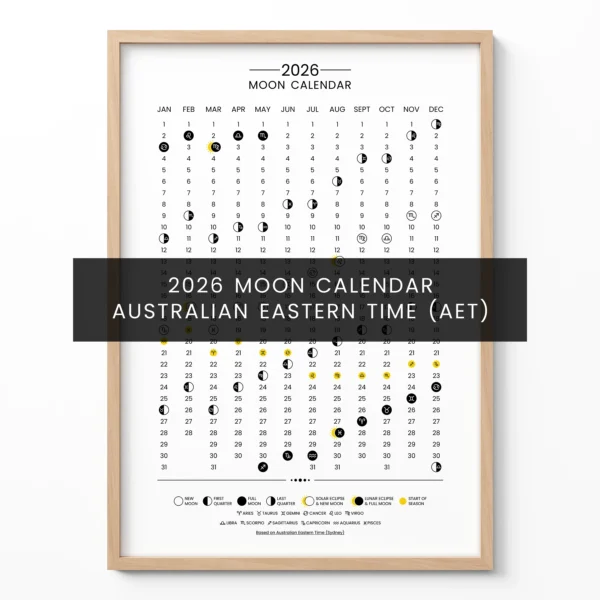2026 Moon Calendar showing lunar phases in Australian Eastern Time (AET)