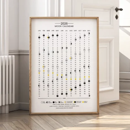 2026 Lunar Calendar – Australian Central Time (ACT)