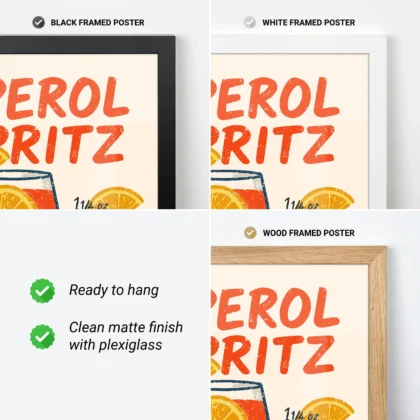 Aperol Spritz Cocktail Wall Art