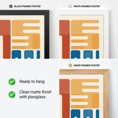 Bauhaus exhibition poster with framing options, modern Bauhaus typography wall art.