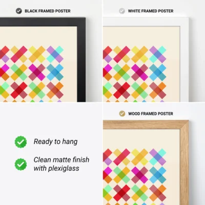 Three Bauhaus poster frame options – black, white, and wood – with matte finish