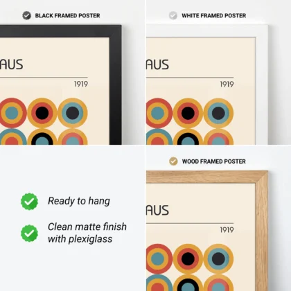 Bauhaus Wandbild – Kreisrhythmus