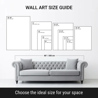 Posters Wall Size Guide