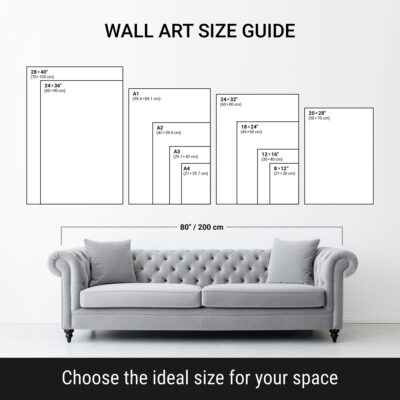 Wall Size Guide