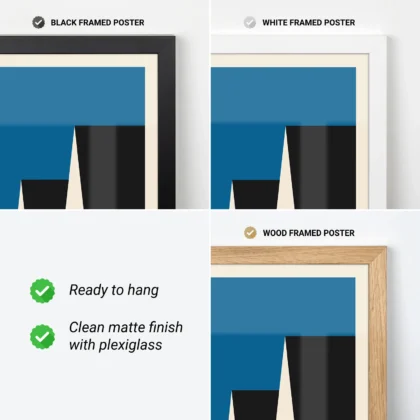 Bauhaus Print Set of 2 – Urban Rhythm Blue