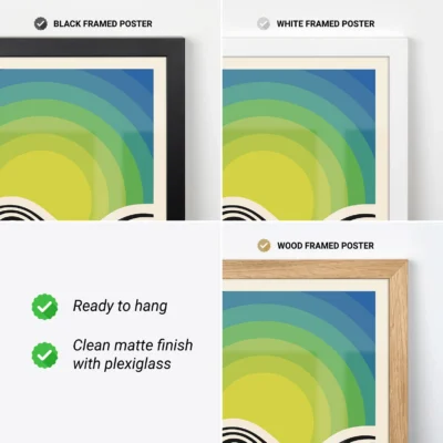 Vintage art print in frame options with product info and icons