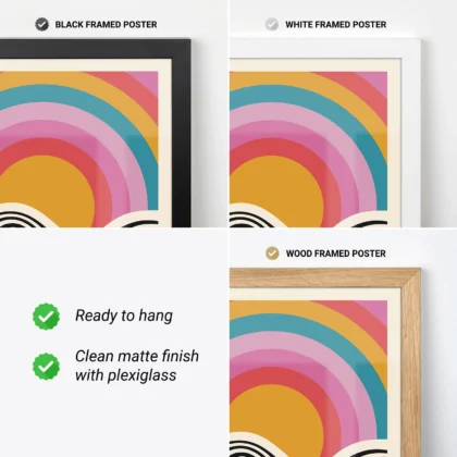 Retro style wall art in frame variations with product highlights