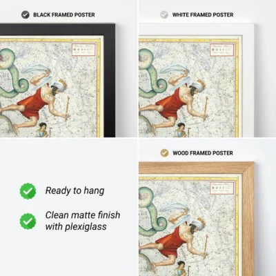 Antique Constellation Map Poster – Vintage Celestial Star Chart - Image 8