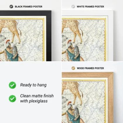 Antique celestial map framed poster options