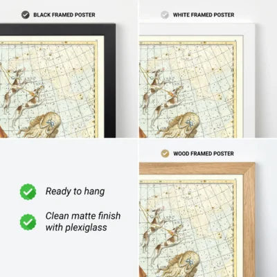Bootes constellation framed poster options