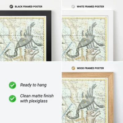 Sagittarius constellation framed poster options